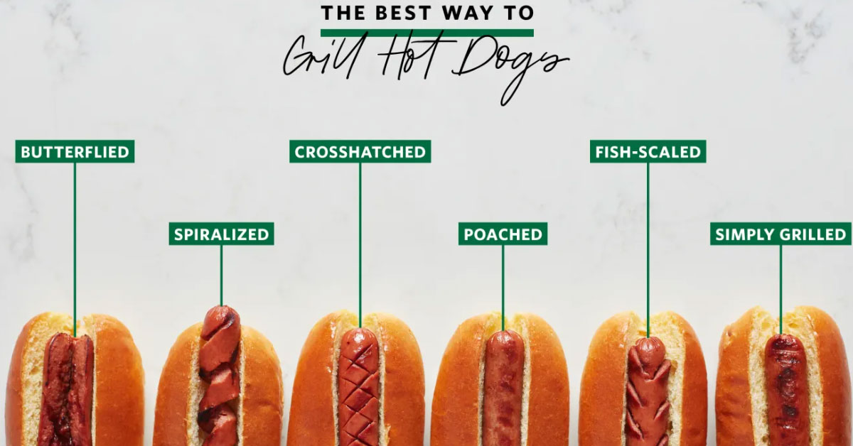 We Grilled Hot Dogs 6 Different Ways and the Winner Blew Us Away